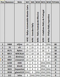 Klik op de afbeelding voor een grotere versie

Naam:  2013_WRCclass_w18.JPG
Bekeken: 248
Grootte:  59,8 KB
ID: 22676