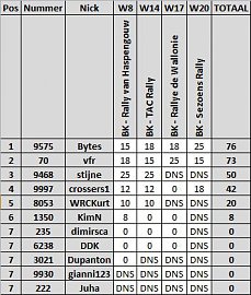 Klik op de afbeelding voor een grotere versie

Naam:  2013_BKclass_W20.JPG
Bekeken: 258
Grootte:  49,6 KB
ID: 22678