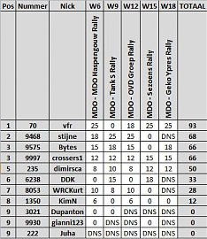 Klik op de afbeelding voor een grotere versie

Naam:  2013_MDOclass_W18.JPG
Bekeken: 262
Grootte:  56,6 KB
ID: 22679