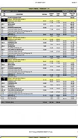 Klik op de afbeelding voor een grotere versie

Naam:  timing zat condroz 2017.jpg‎
Bekeken: 1721
Grootte:  100,1 KB
ID: 25237