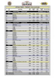 Klik op de afbeelding voor een grotere versie

Naam:  timing Kortrijk  2018.jpg‎
Bekeken: 2315
Grootte:  106,4 KB
ID: 25257